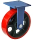 FHpo85 - Сверхбольшегрузное полиуретановое колесо 250 мм, 950 кг (площадка, неповоротн., шарикоподш.)
